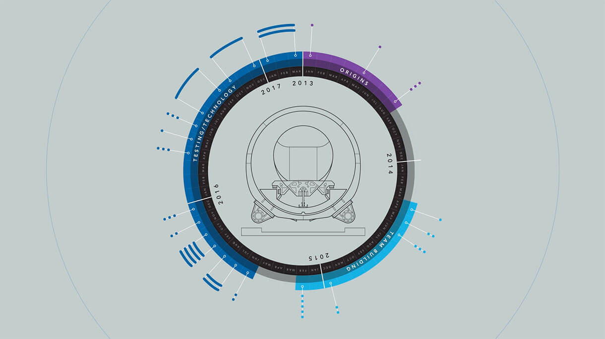 Hyperloop Presentation: slide