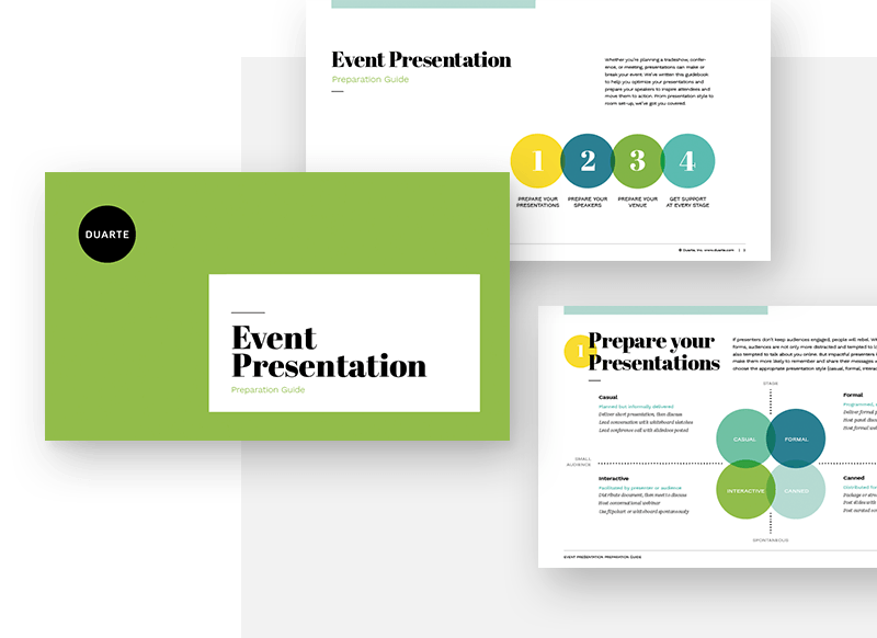 Presentation Prep Guide pages
